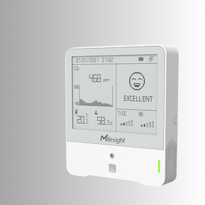 Milesight AM308
