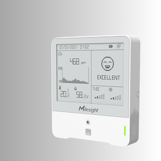 Milesight AM308