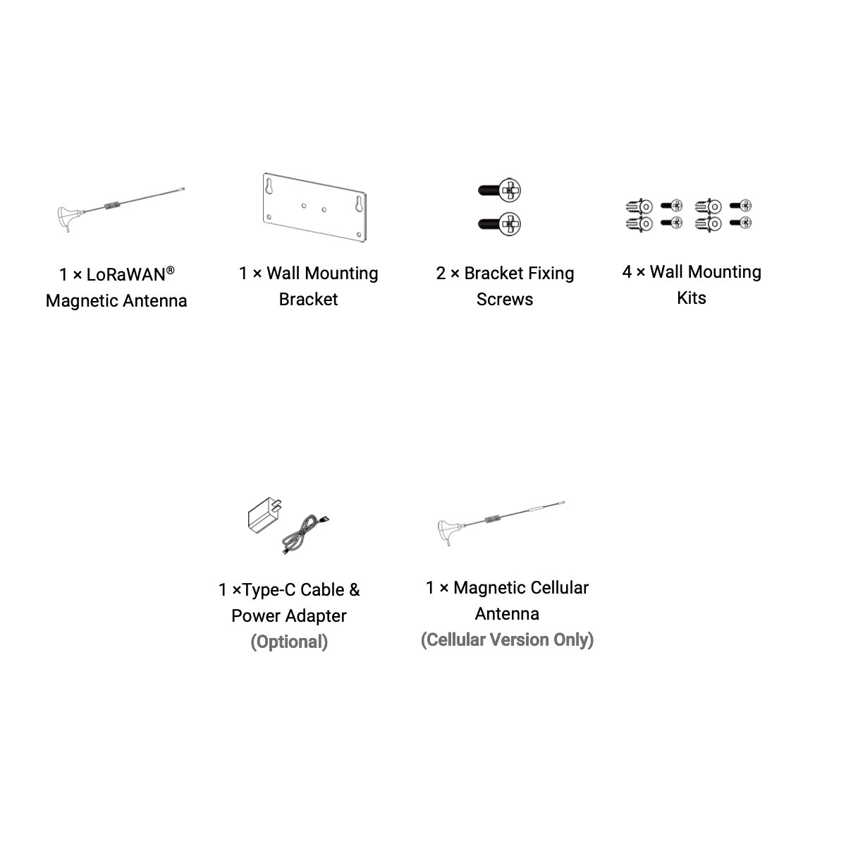 Milesight UG56