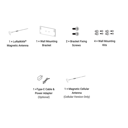 Milesight UG56