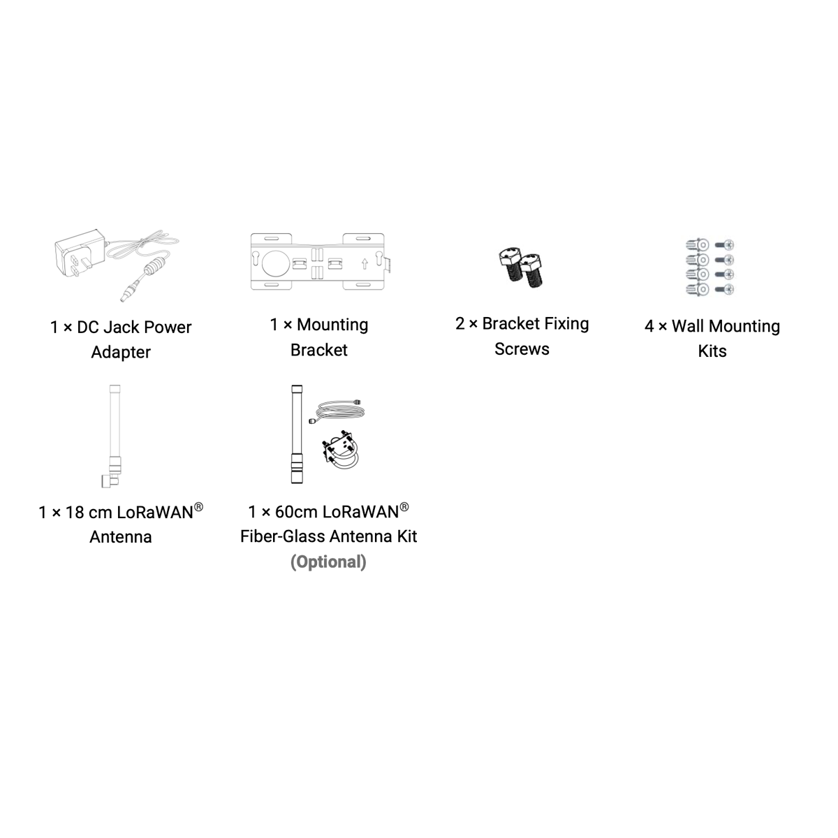 Milesight UG65 4G