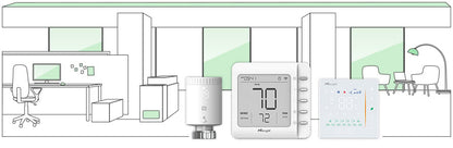 Milesight WT302